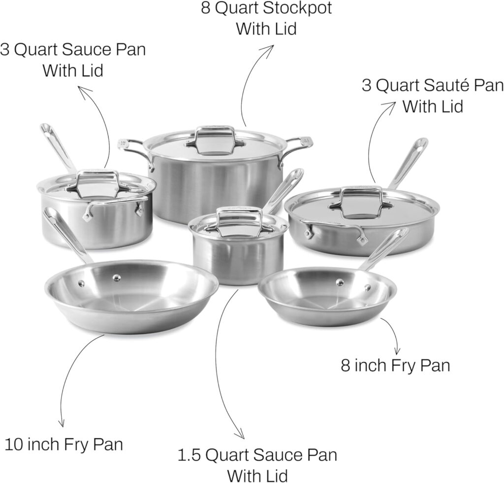 All-Clad D5 5-Ply Brushed Stainless Steel Cookware: Ultimate Guide