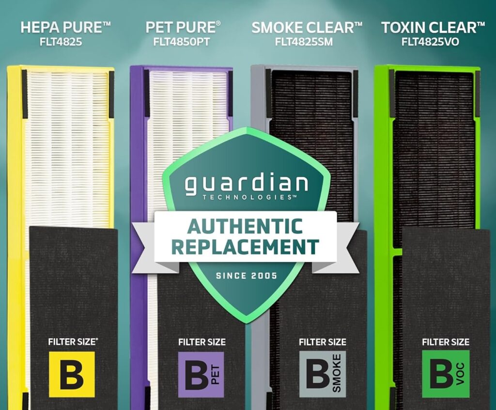GermGuardian air filter Replacement