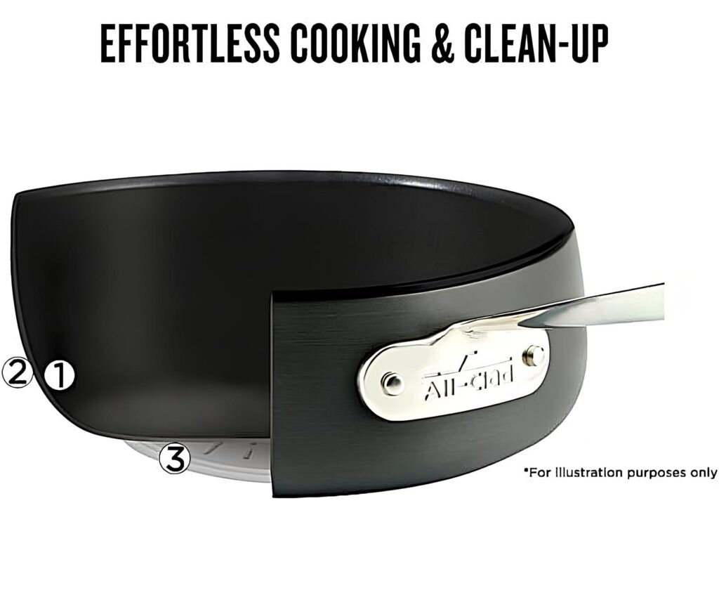 Ha1 Frying Pan 3 Piece Set: Sizzle & Shine in the Kitchen!