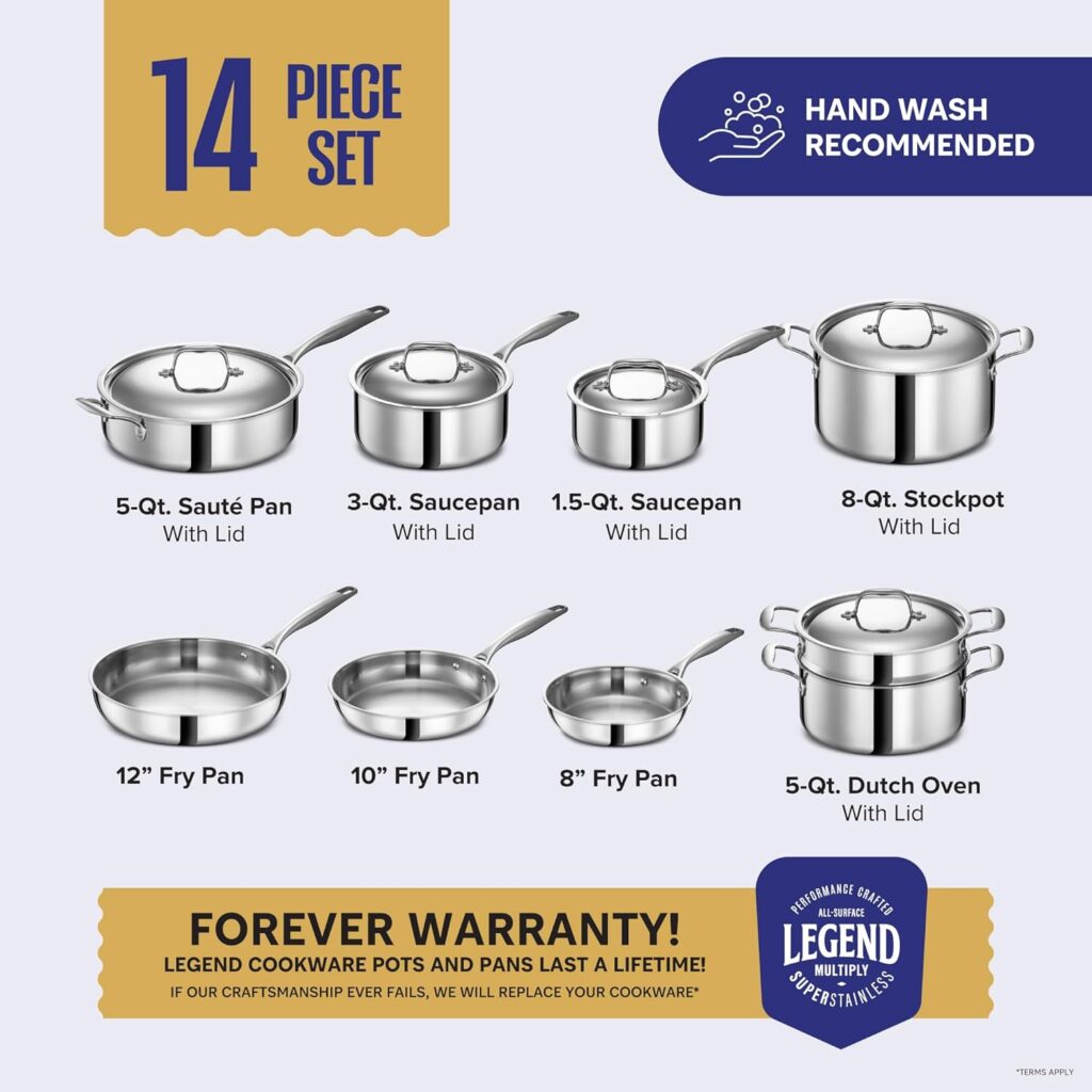 Legend 5 Ply Stainless Steel Cookware: Ultimate Durability