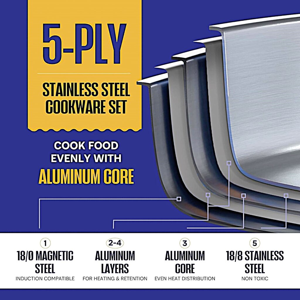 Legend 5 Ply Stainless Steel Cookware: Ultimate Durability