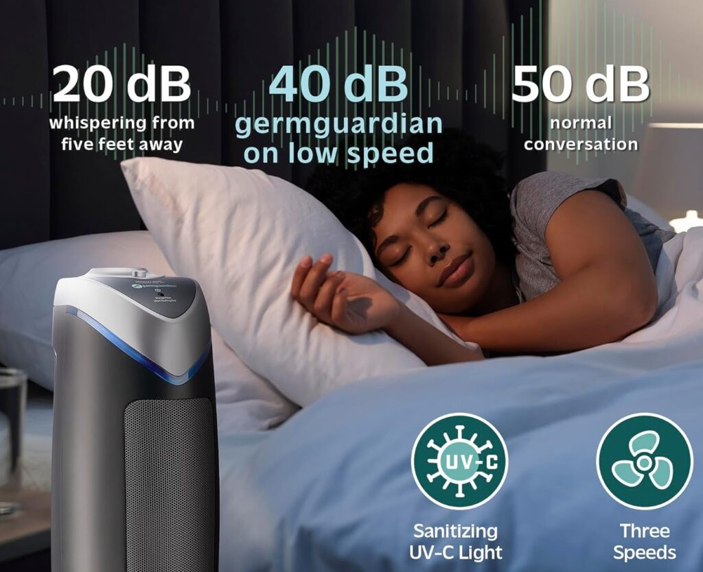 The GermGuardian Air Purifier low-noise The GermGuardian Air Purifier low-noise