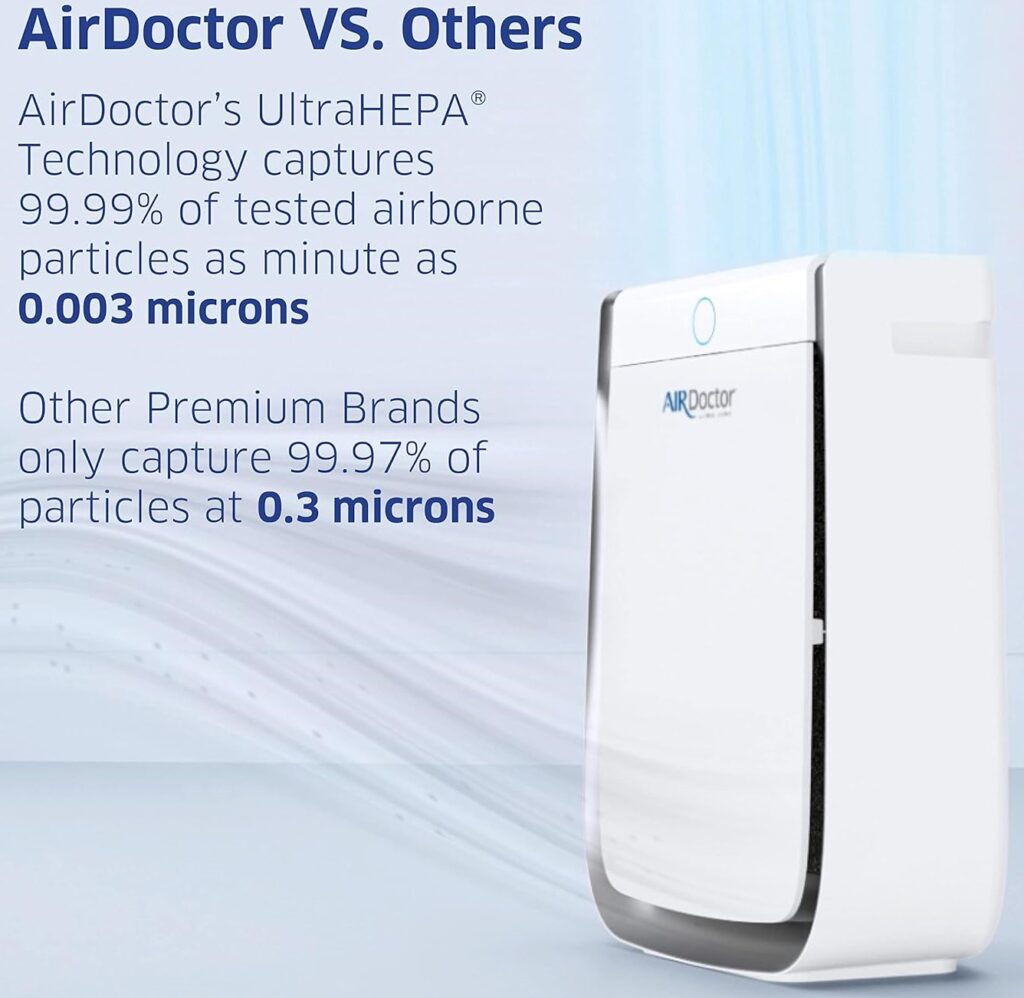 Airdoctor ad3500 Versus Competitors Airdoctor ad3500 Versus Competitors