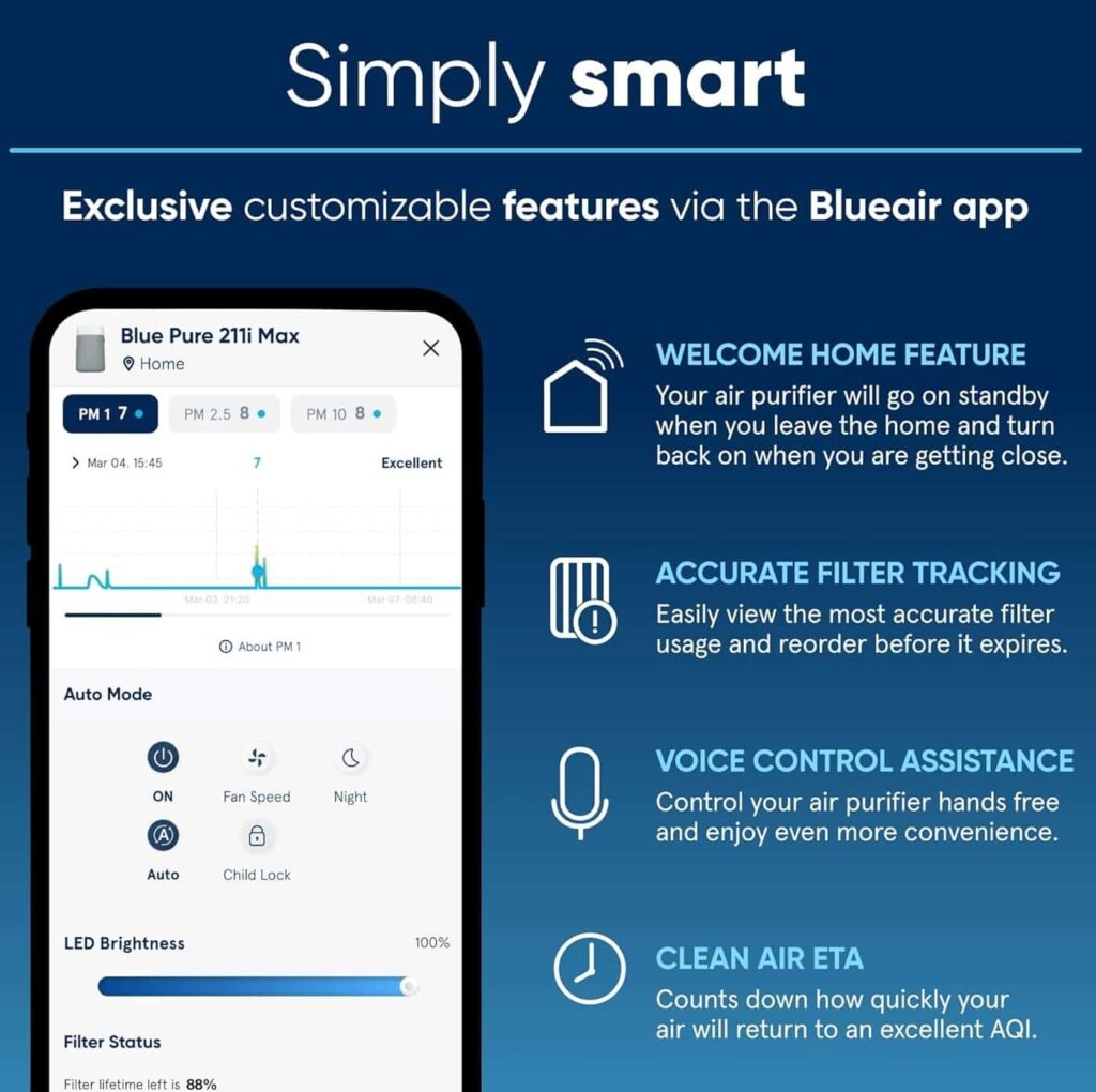 BLUEAIR air purifier instructions with mobile app BLUEAIR air purifier instructions with mobile app