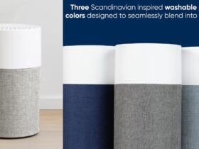 Blueair 511 Air Purifier