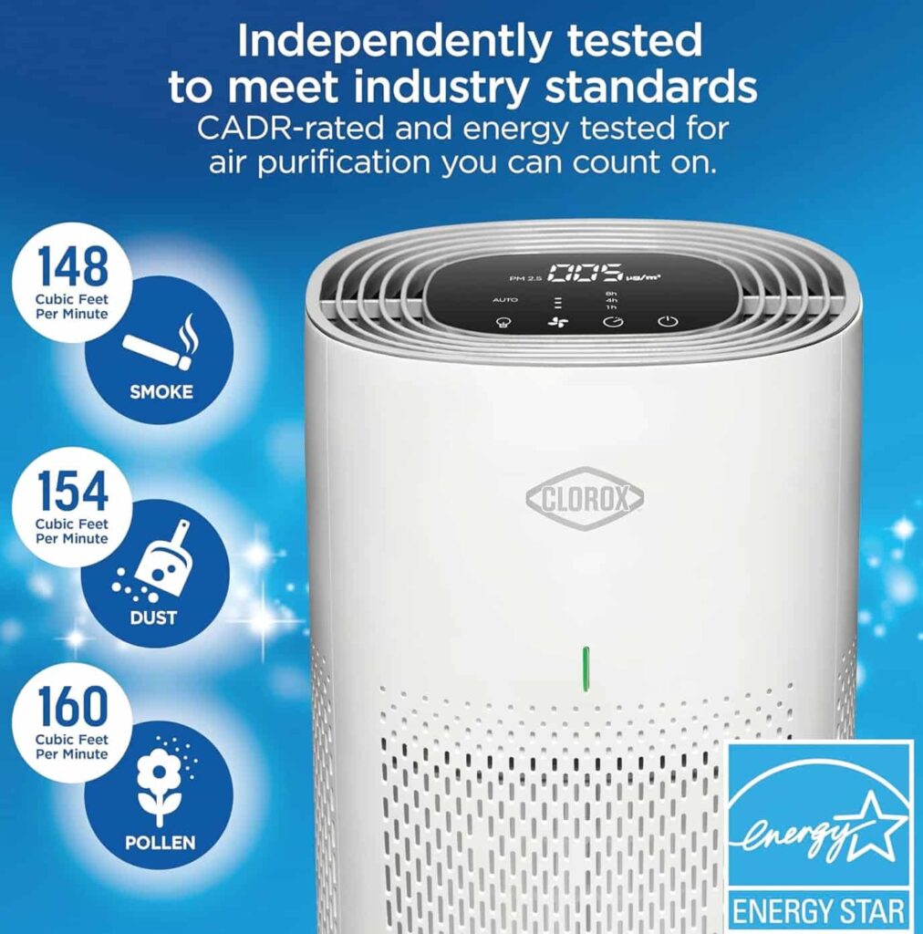 Clorox medium room air purifier Performance Clorox medium room air purifier Performance
