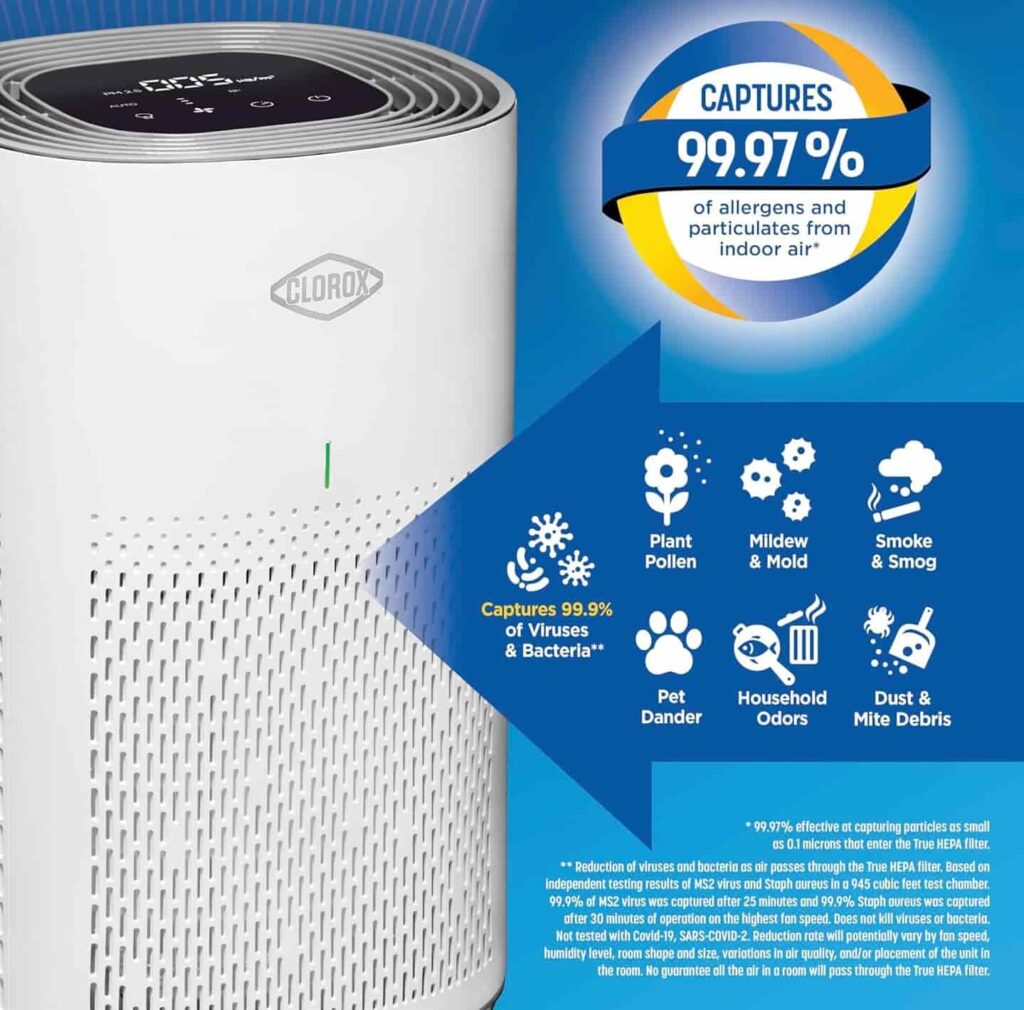Clorox medium room air purifier high Performance