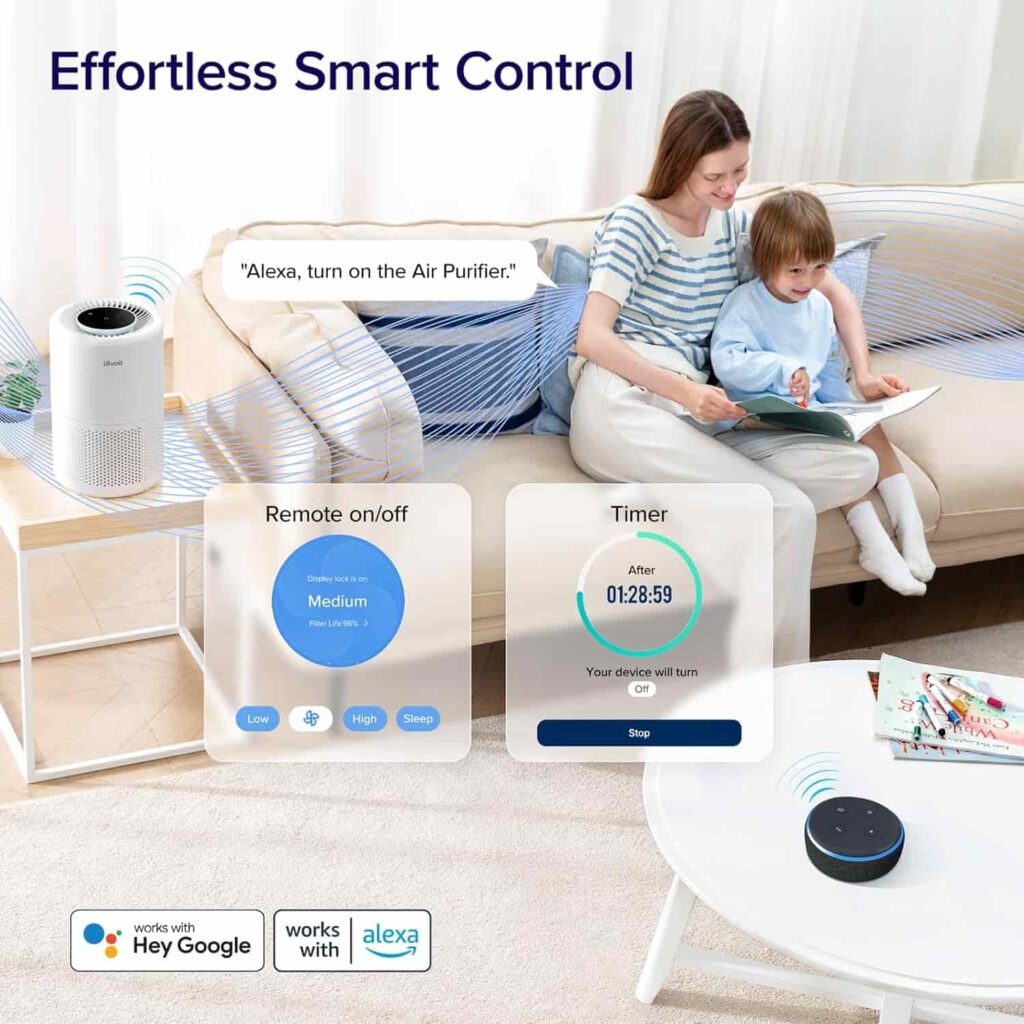 Levoit 200S-P Smart Technology Levoit 200S-P Smart Technology