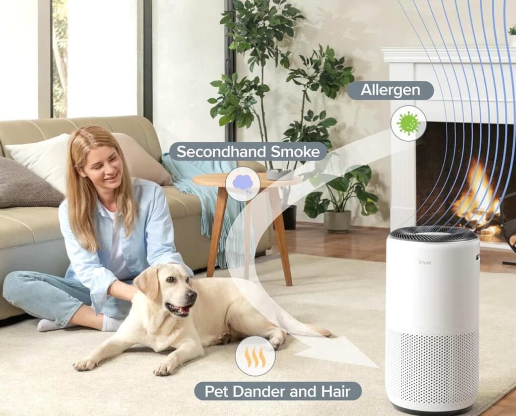 Levoit Core 400S Smart True HEPA Air Purifier Allergy Relief Levoit Core 400S Smart True HEPA Air Purifier Allergy Relief