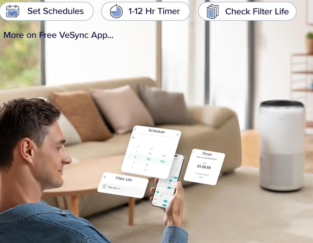 Levoit Core 400S Smart True HEPA Air Purifier Features Overview Levoit Core 400S Smart True HEPA Air Purifier Features Overview