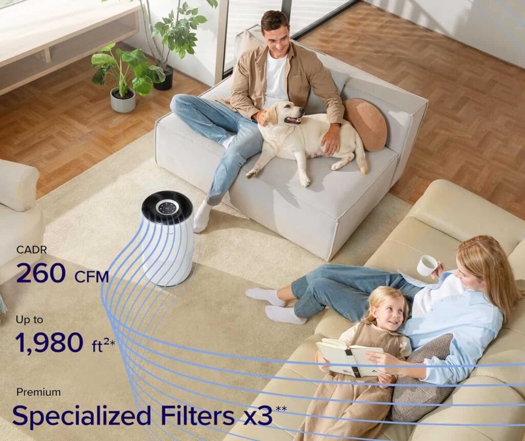 Levoit Core 400S Smart True HEPA Air Purifier filteration Levoit Core 400S Smart True HEPA Air Purifier filteration