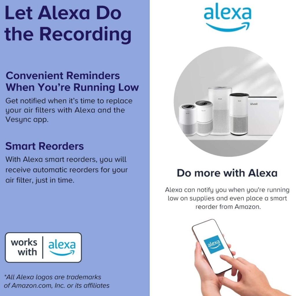 Levoit Core 400s Smart True HEPA Air Purifier WITH alexa Levoit Core 400s Smart True HEPA Air Purifier WITH alexa
