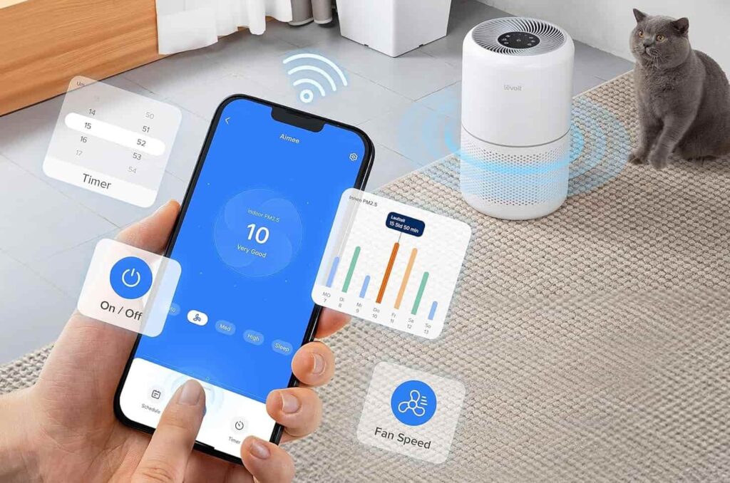 Levoit Core300S smart Wi-fi Connectivity Levoit Core300S smart Wi-fi Connectivity