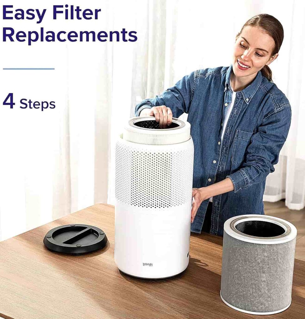 Levoit air purifier easy Filter Replacement Levoit air purifier easy Filter Replacement