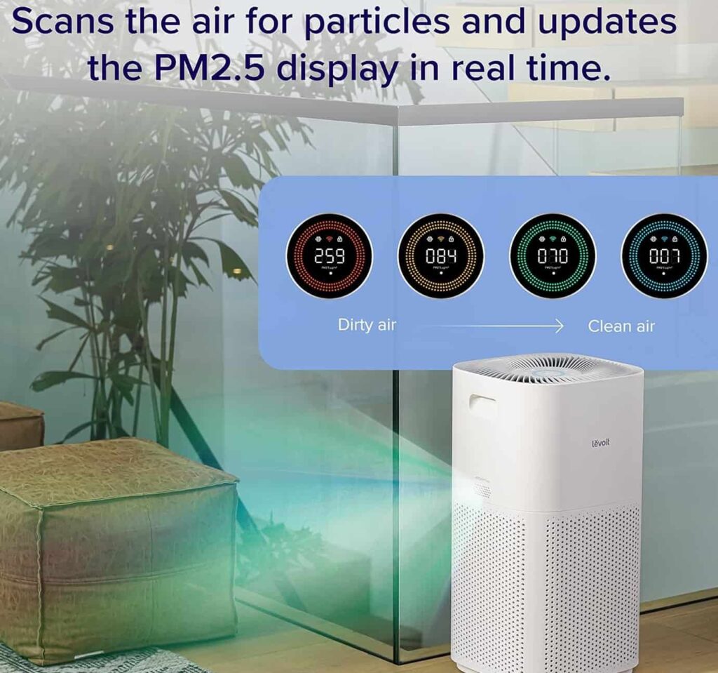 Levoit air purifier true HEPA filter for allergies and asthma Levoit air purifier true HEPA filter for allergies and asthma