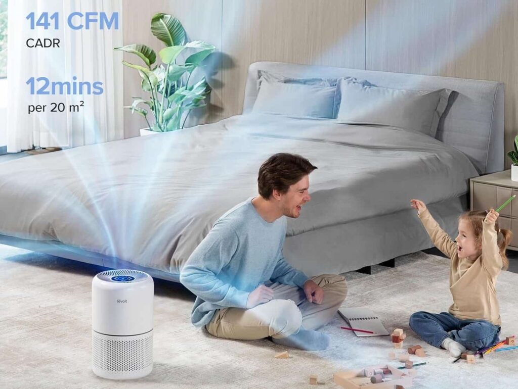 Levoit core300s quick room coverage Levoit core300s quick room coverage
