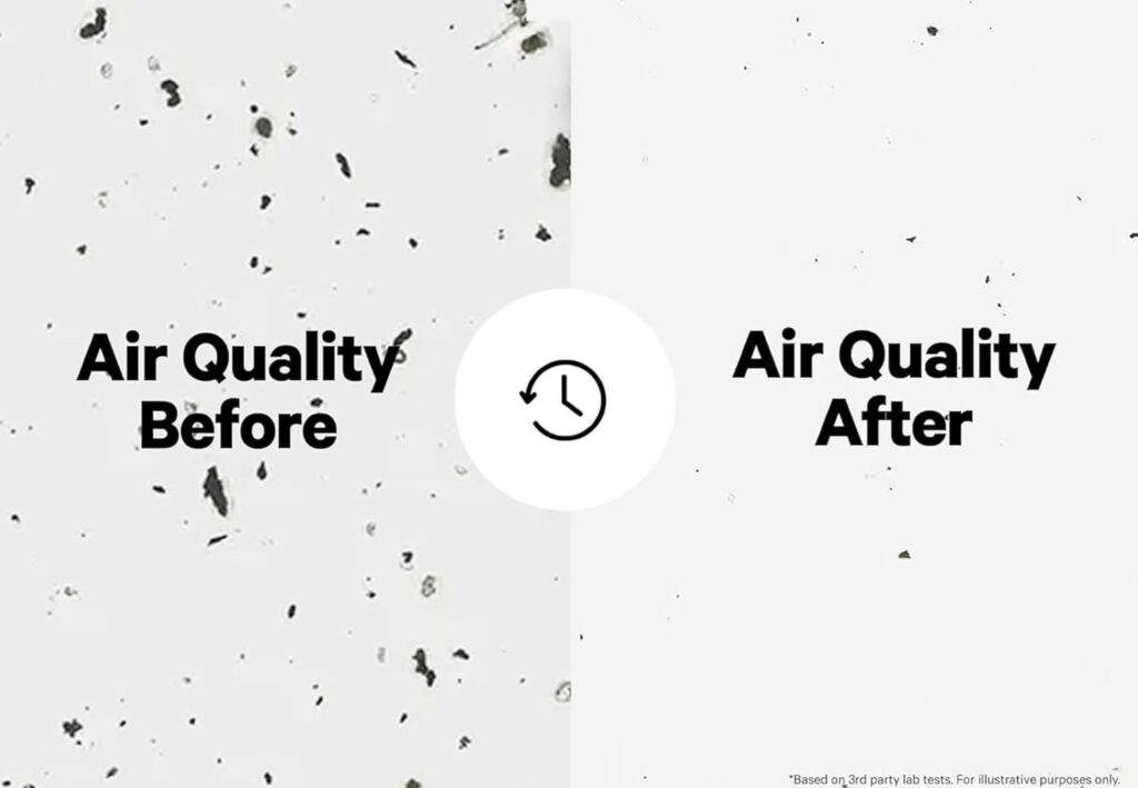 PuroAir 240 air purifier dust eliminator for home PuroAir 240 air purifier dust eliminator for home