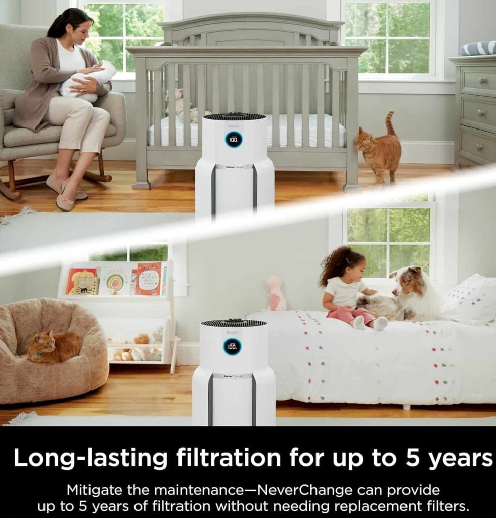 Shark HP302 Air Purifier long-lasting filter Shark HP302 Air Purifier long-lasting filter
