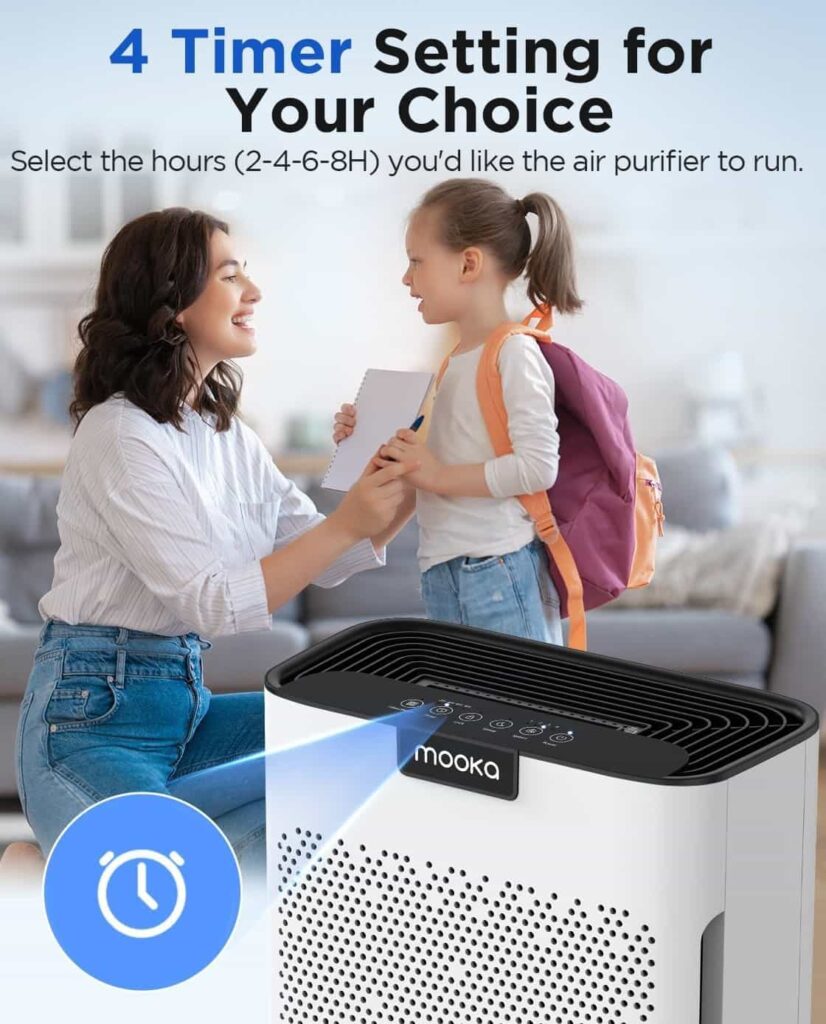 The Mooka Air Purifier KJ190L Features The Mooka Air Purifier KJ190L Features