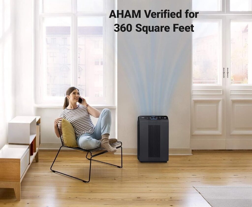 The Winix 5500-2 Air Purifier room coverage The Winix 5500-2 Air Purifier room coverage