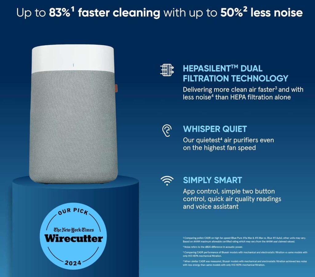 blue pure 211i max air purifier Features blue pure 211i max air purifier Features