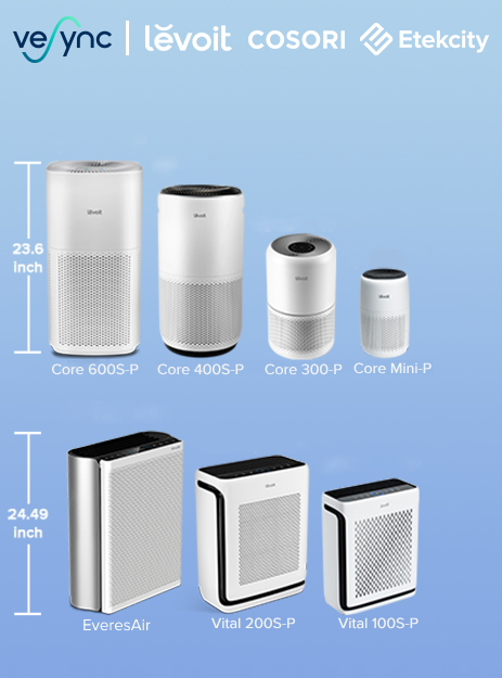 Levoit 100S-P Air Purifier: Breathe Clean & Pure! Levoit 100S-P Air Purifier: Breathe Clean & Pure!