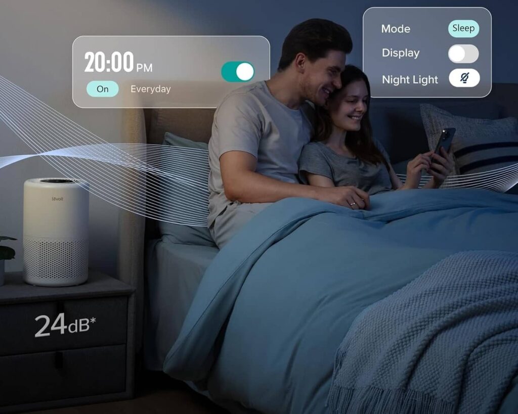 levoit core 200s air purifier with low noise lavel levoit core 200s air purifier with low noise lavel