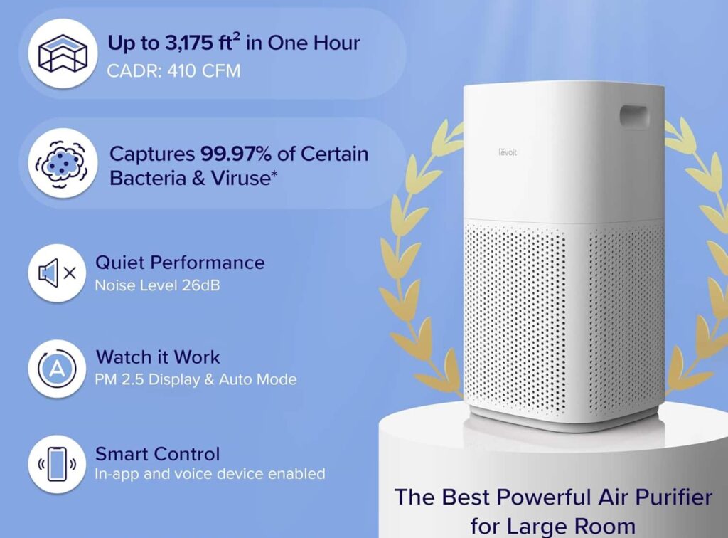 Levoit core 600s smart true HEPA air purifier, quick room coverage Levoit core 600s smart true HEPA air purifier, quick room coverage