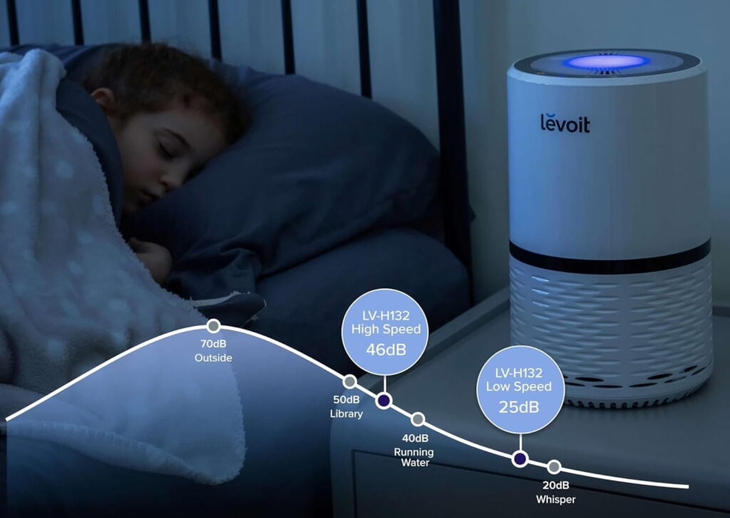 levoit lv-h132 air purifier low noise level levoit lv-h132 air purifier low noise level
